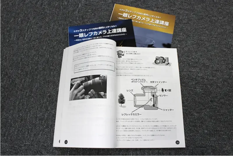 一眼レフ上達講座のテキスト冊子見開きページ